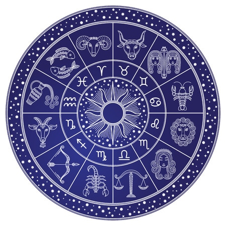 Horoscope January 2024 Sun-signs Horoscope January 2024 Sun-signs