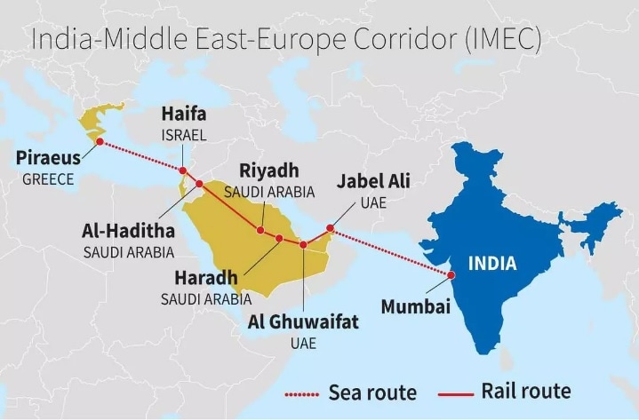 The IMEC as a Catalyst for Global Prosperity The IMEC as a Catalyst for Global Prosperity