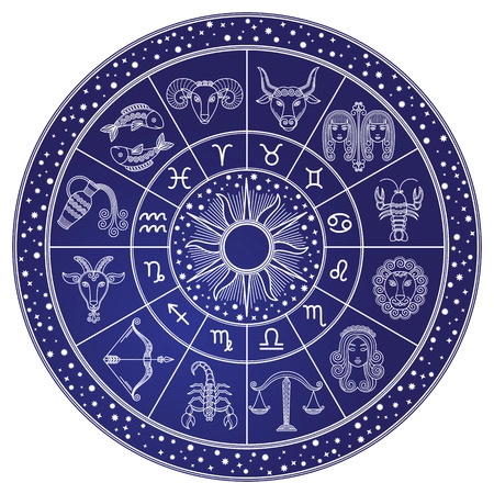 Horoscope January 2024 Sun-signs Horoscope January 2024 Sun-signs